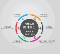 湖北大学自考本科文凭可以在网上查的到吗?